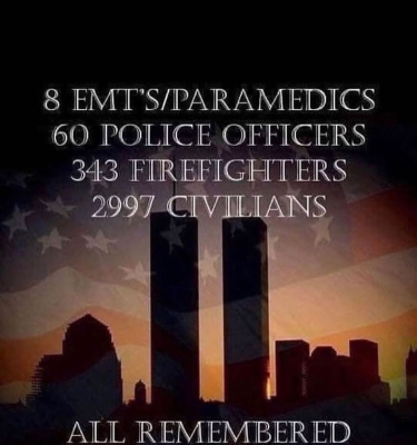11 september: I’ll #neverforget where I️ was and what I️ felt as I️ learned about the devastating news of the twin towers. It’s hard to believe this was already 18 years ago. Every year I’m reminded of the strength, courage, and selflessness of the EMT’s, police officers, firefighters and civilians that risked, sacrificed or lost their lives on that day as well as the men and women who risked/gave their lives after 9/11 to defend our country. Thank you for allowing me to walk this great city today. I am grateful. I️ am proud to be American. #newyork #911memorial #nineeleven #weareresilient
