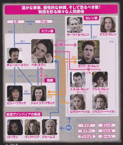 EntertaintmentTwilightSpecial-Japan002.jpg